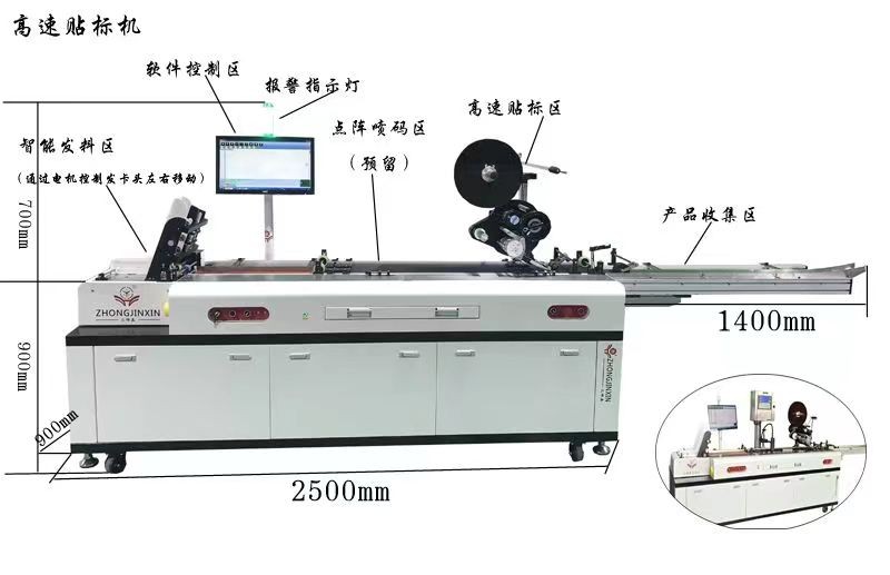 Dot Matrix Inkjet Labeling Machine for Lottery Ticket