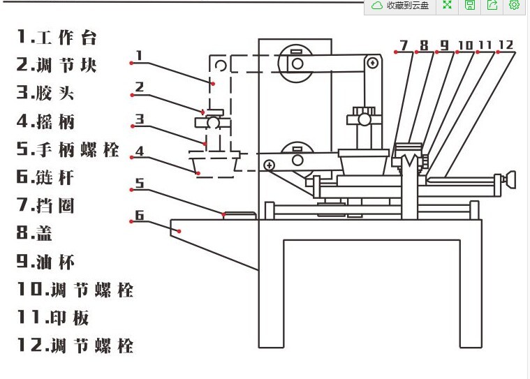 Mini Manual Ink Cup Pad Printer